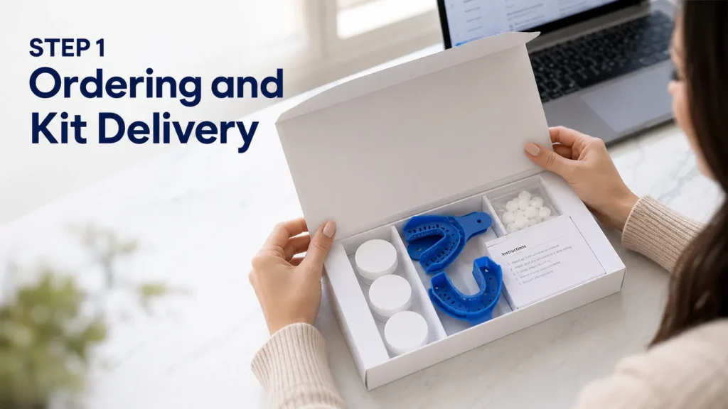 Ordering and Kit Delivery