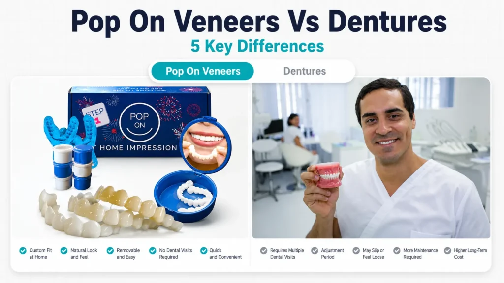 Pop On Veneers Vs Dentures
