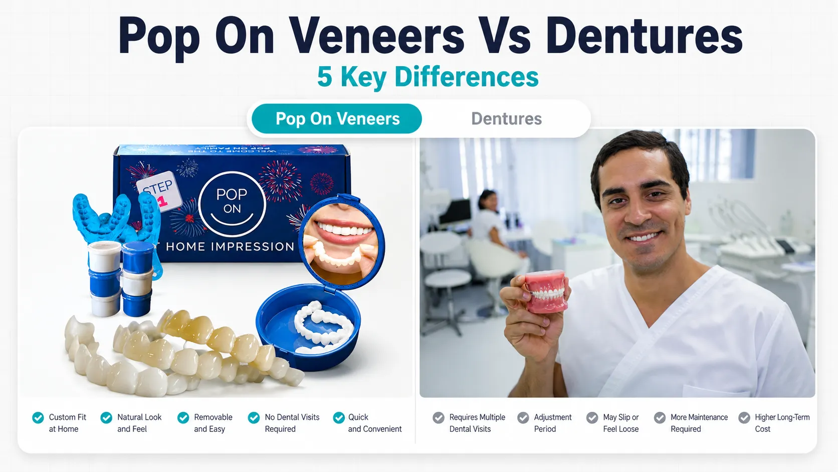 Pop On Veneers Vs Dentures